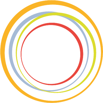 Die vier Werte von Imago Design in verschiedenen Farben kreisförmig ineinander übergehend. Rechts daneben die zugehörigen Begriffe: Kooperation in Gelb, Menschlichkeit in Rot, Exzellenz in Blau und Nachhaltigkeit in Grün.