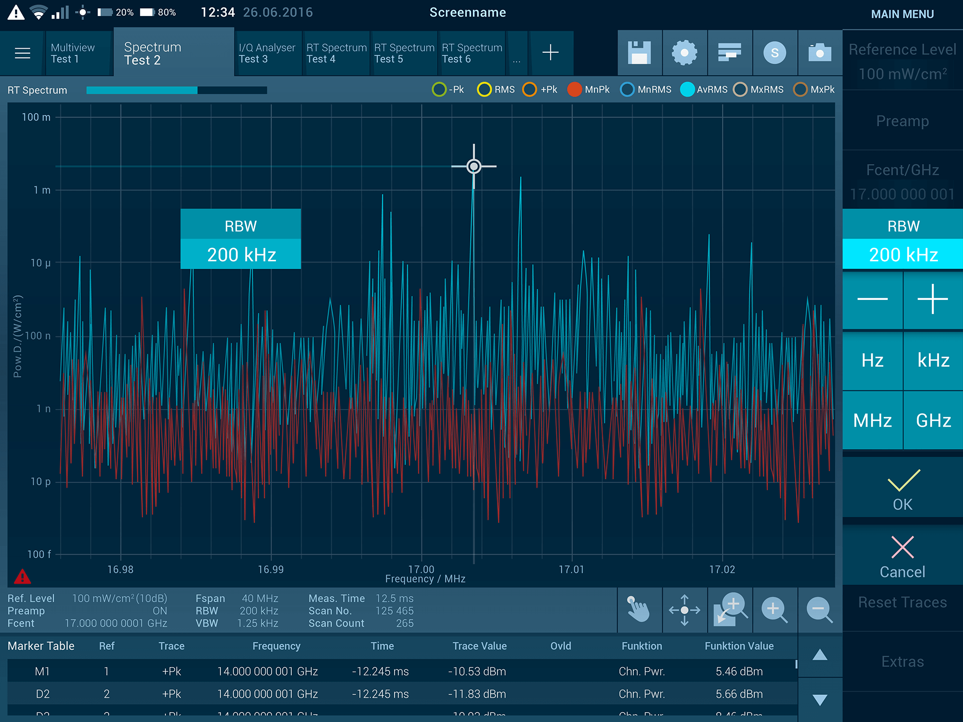 Ein Screenshot der blauen Benutzerschnittstelle des SignalShark von Narda zeigt die Komplexität der Strahlenauswertung.